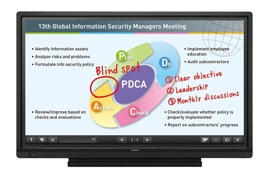 Sharp 60 Inch Interactive Whiteboard AQUOS BOARD™