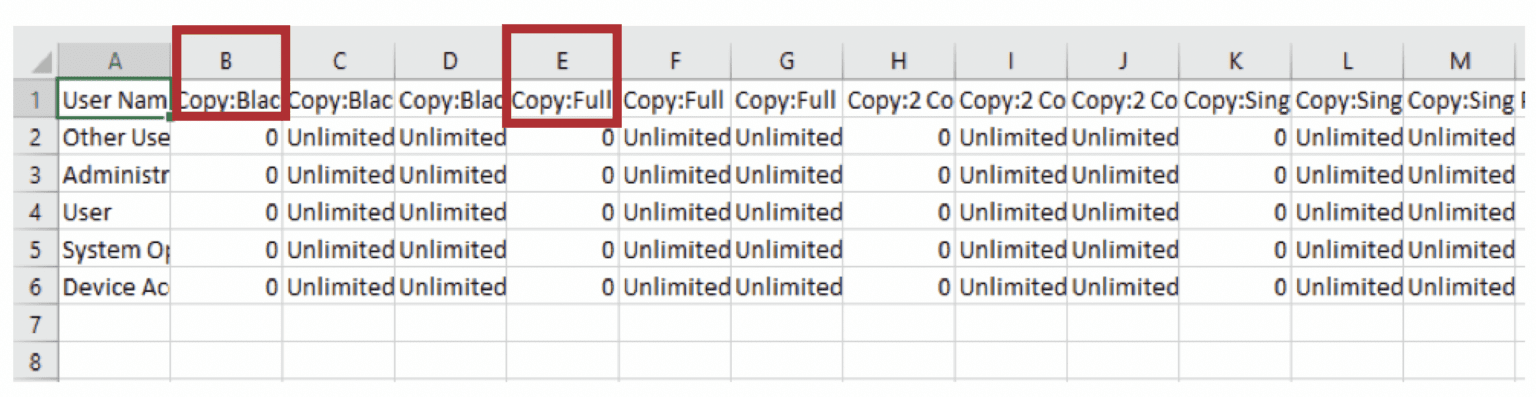 Sharp Quick Guide: User Code Administrative Report